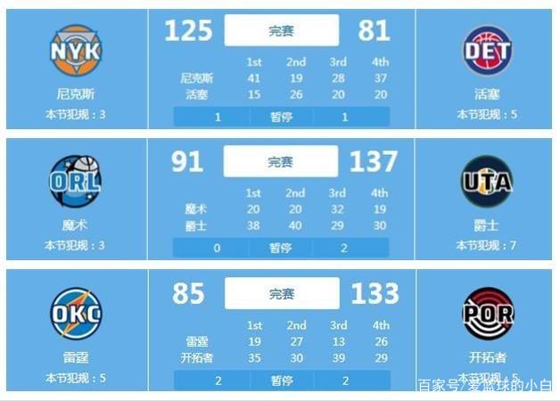 无疑提供了
