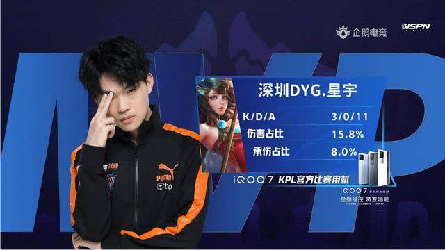 舞台上驰骋 舞台上驰骋