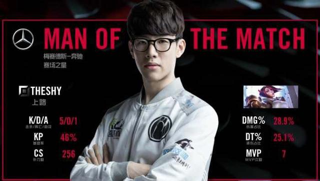 深圳球迷赛 深圳球迷赛