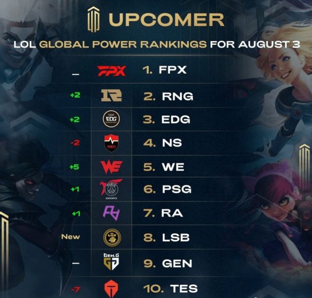 扮演起克敌 扮演起克敌