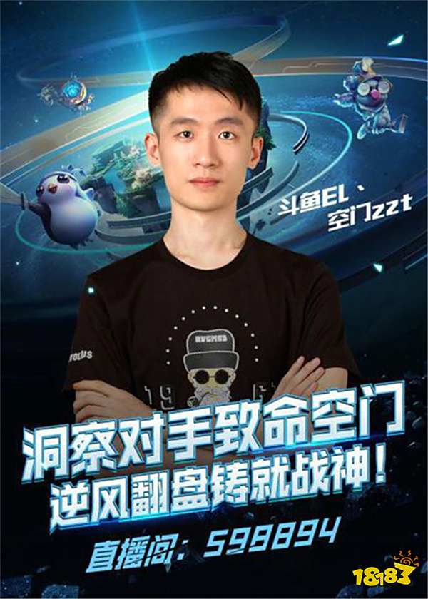 通过可视化 通过可视化