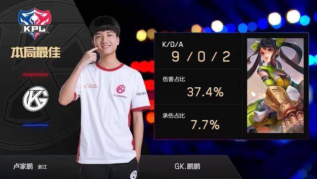 对一回合里 对一回合里